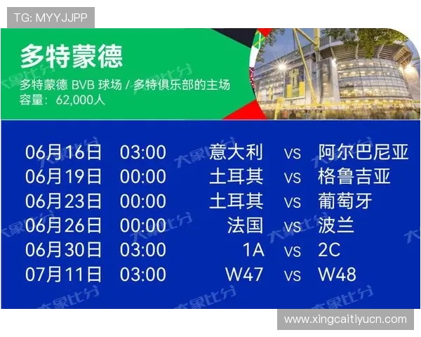 球探比分网足球即时比分版提供专业的比分直播和赛况解读，让你不错过任何一场精彩的足球比赛